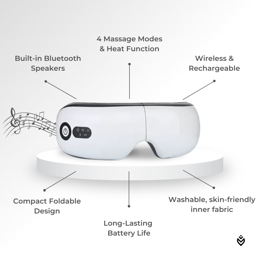 YouCure™ Smart Eye Massager