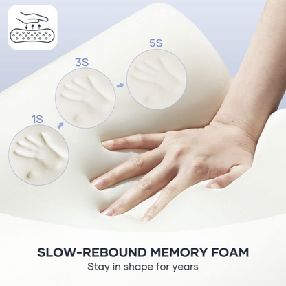 YouCure™ Ergonomic Pillow
