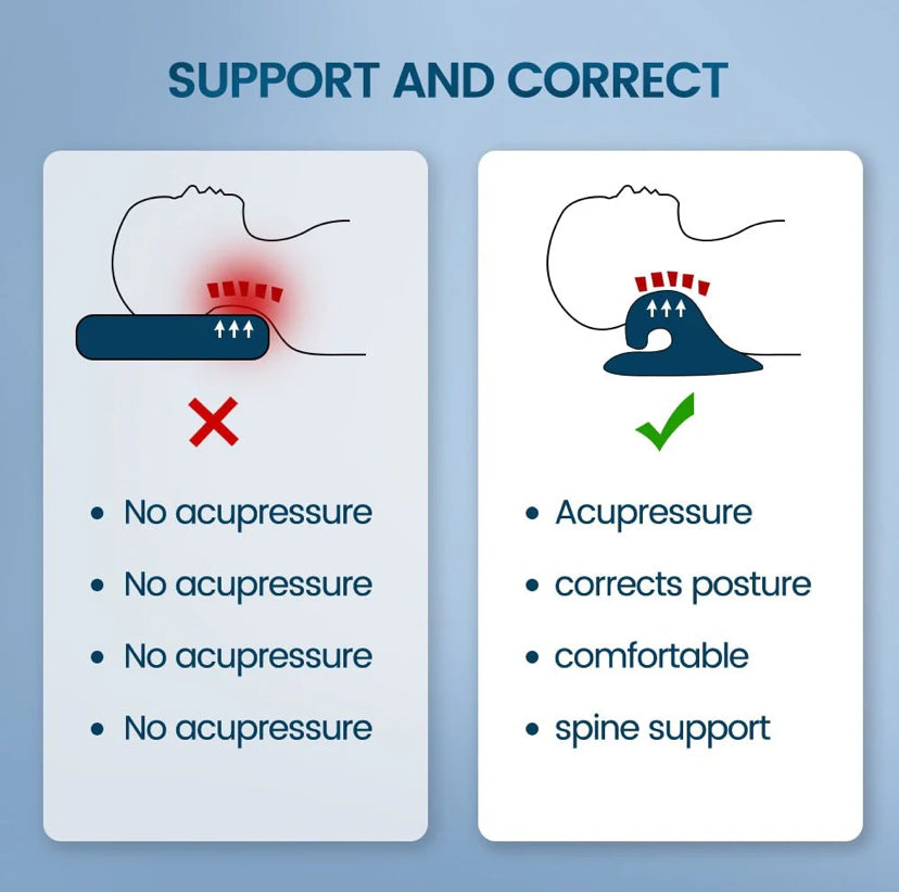 YouCure™  Neck Stretcher