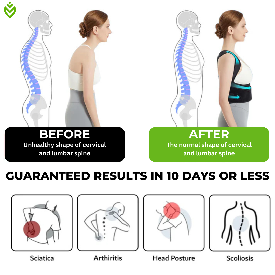 YouCure™ Posture Corrector